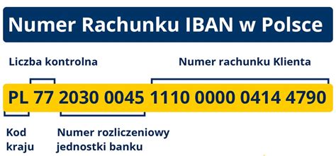 numer duns w polsce.